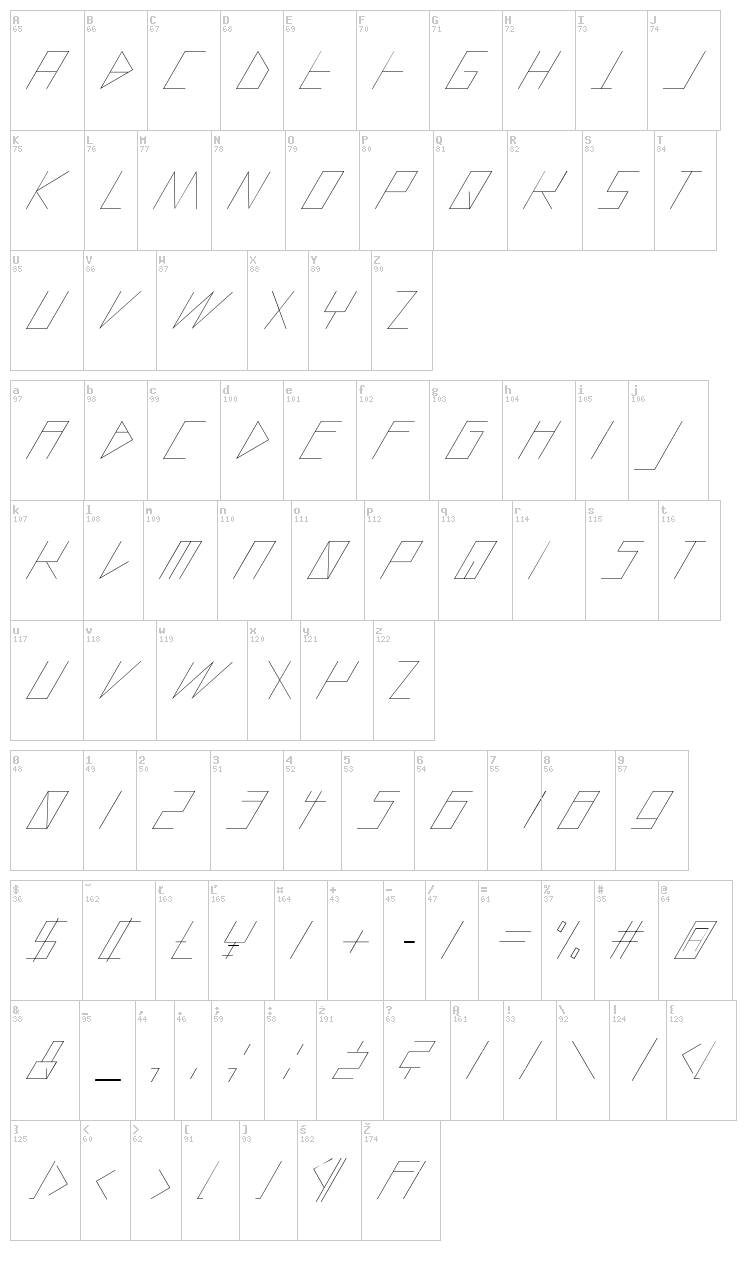 Slanted Italic Shift font map